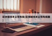 区块链技术公司布局[区块链技术公司布局图]